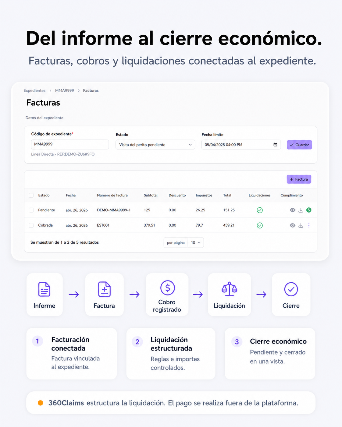 Expediente de 360Claims con facturación, liquidación y cierre económico preparados.