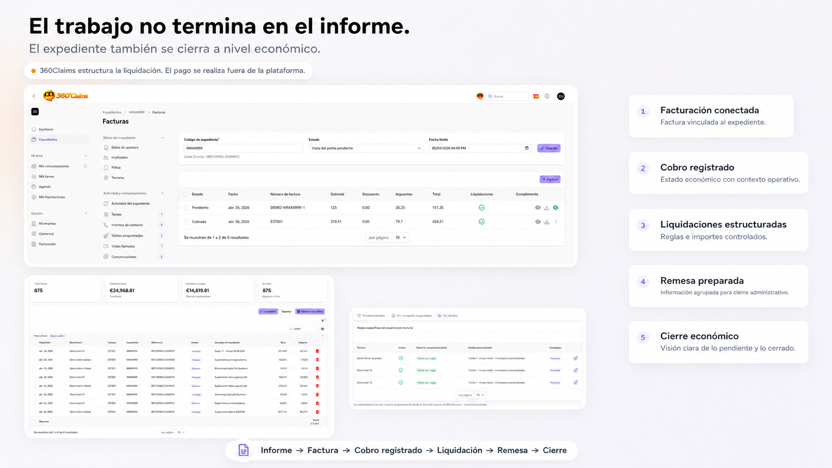 Control económico de un expediente con facturación y liquidación preparados para el cierre.